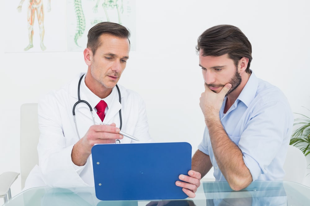 Best Online TRT Clinic